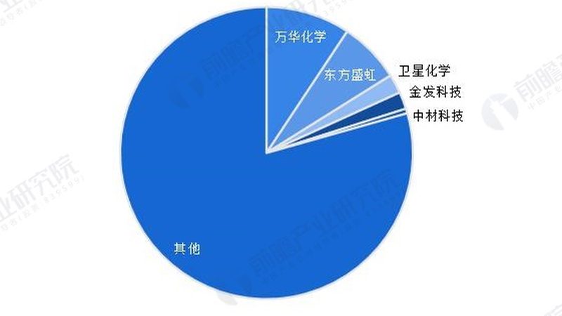 化工原料运输押运员配备：标准解读与实际应用